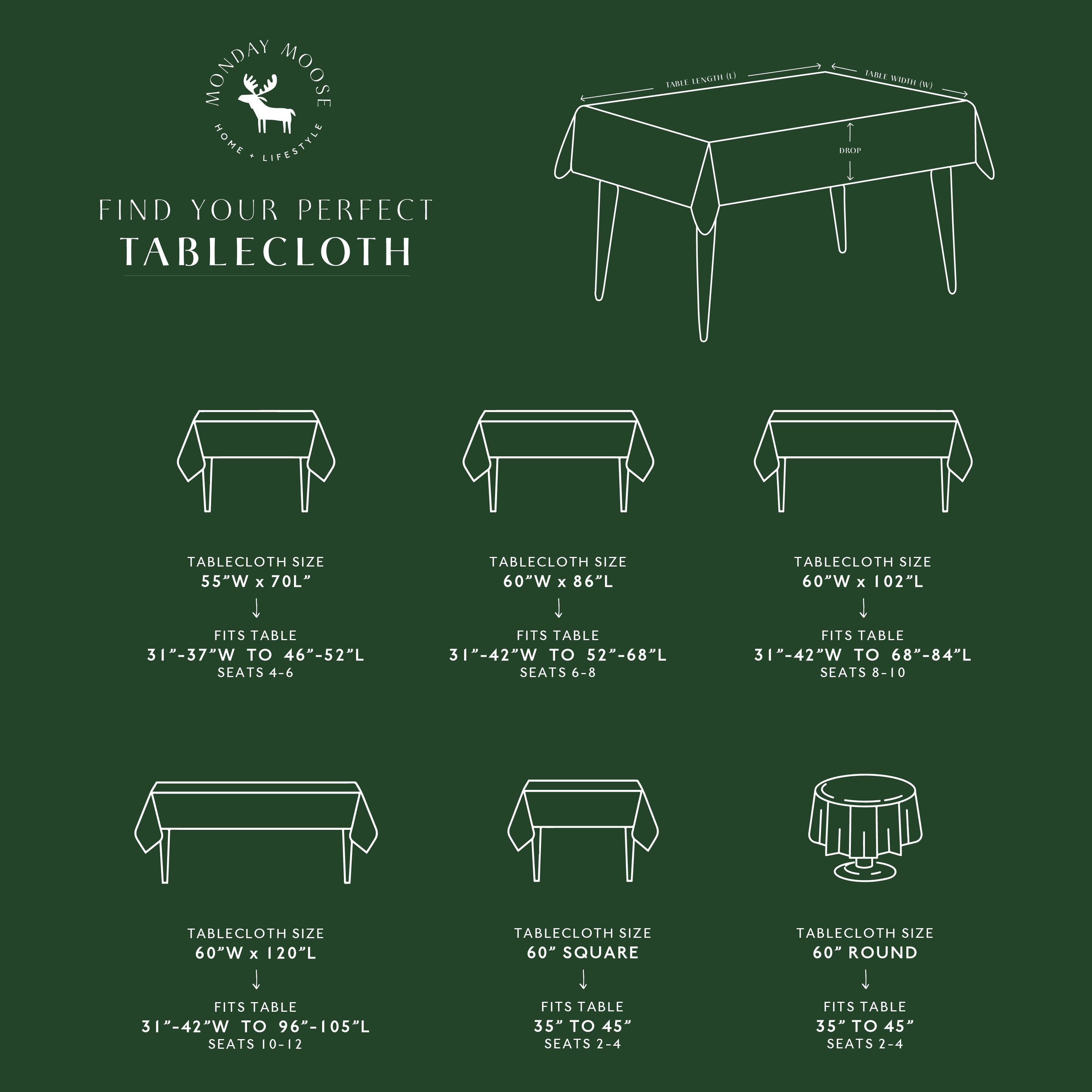 Tablecloth size chart with measurements and fits for different table types on a green background.