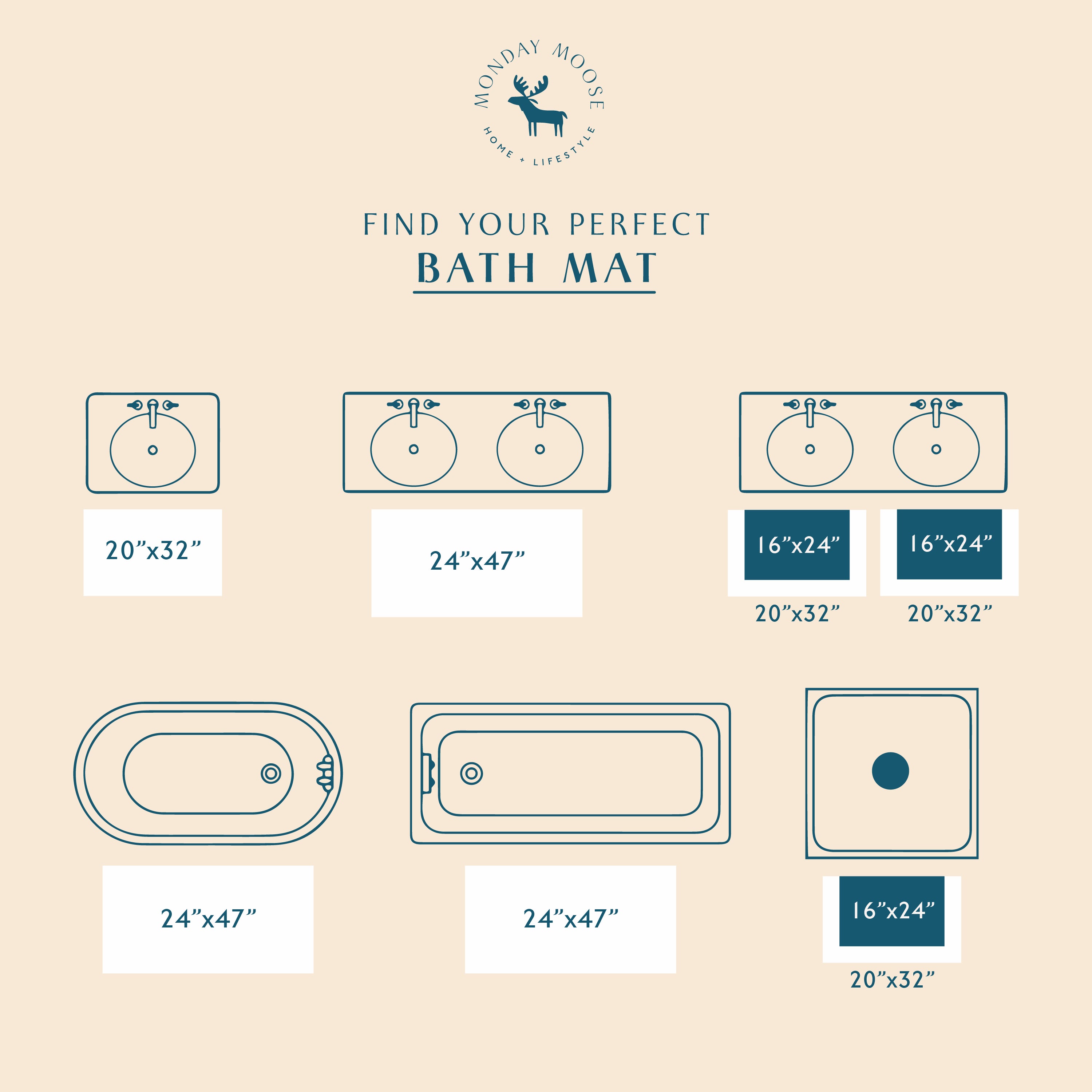 Chart showing different sizes of bath mats with 'Mandala Moose' logo at the top.