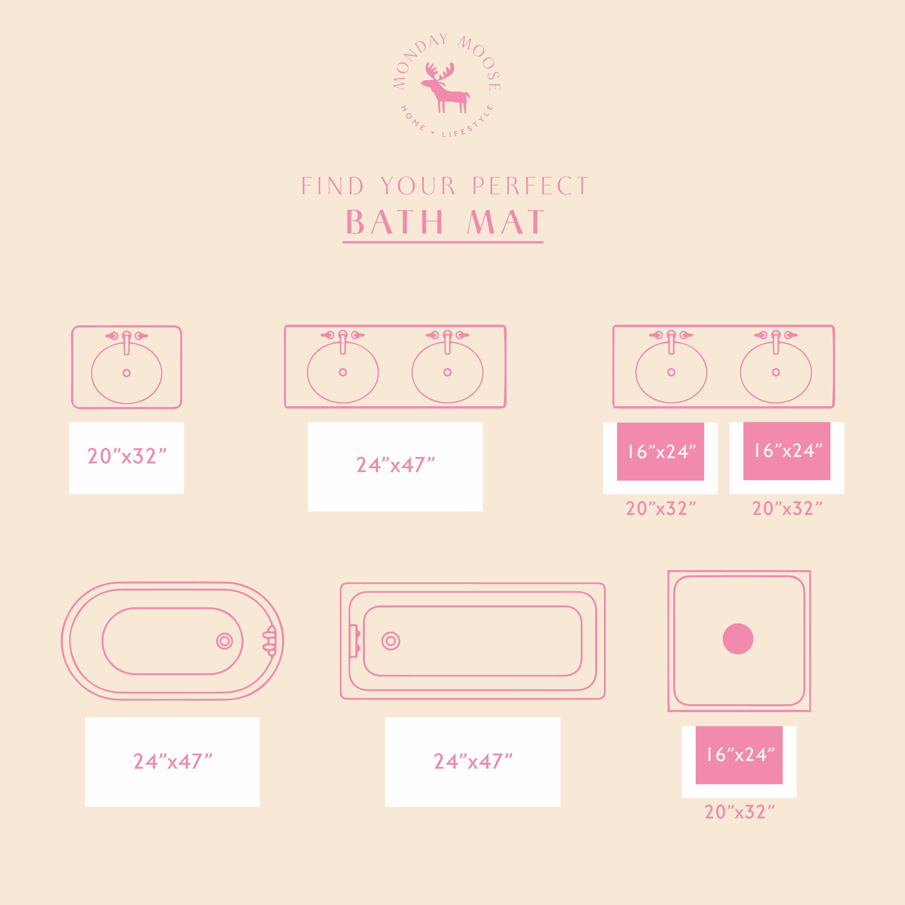 Measurement chart for bath mats with various dimensions on a beige background