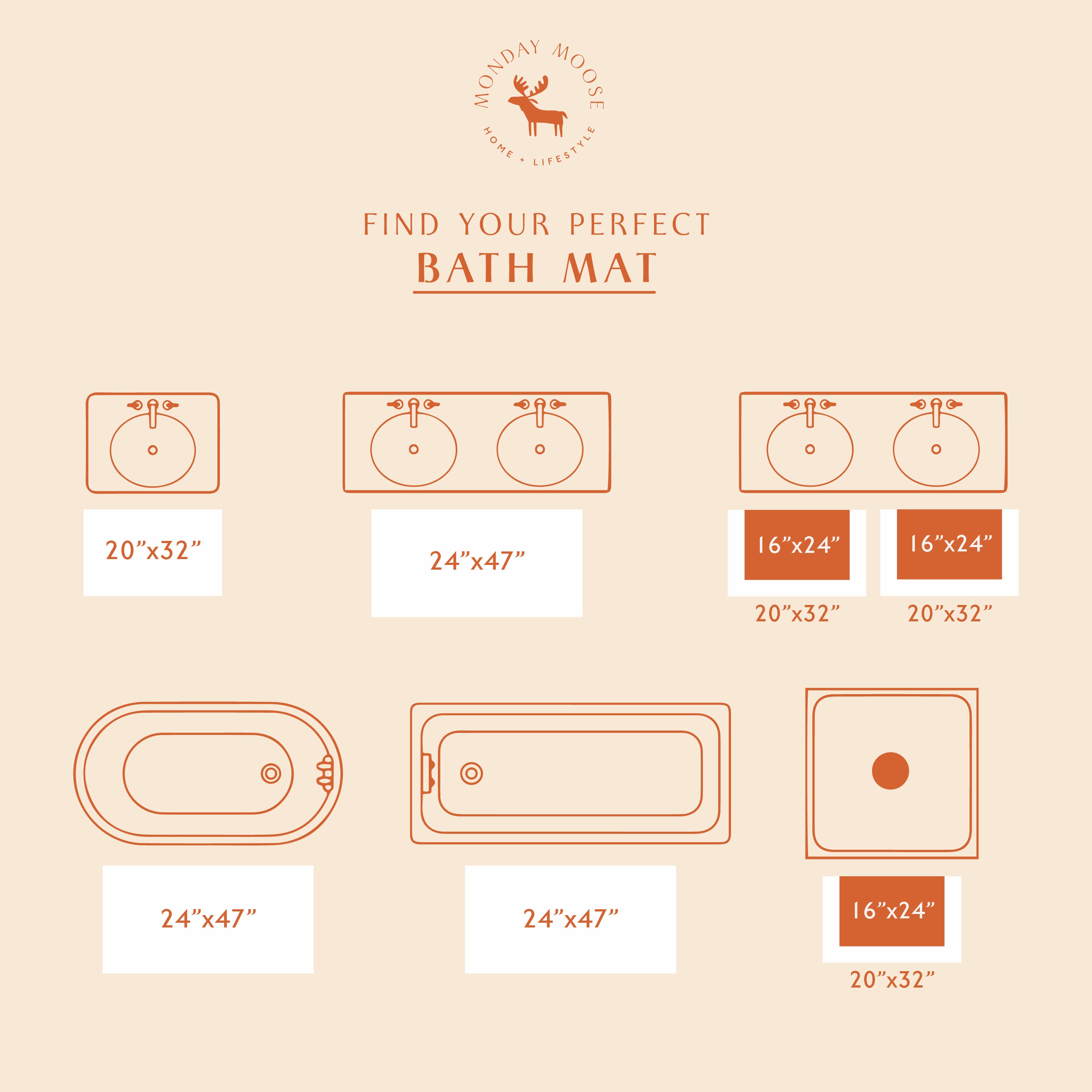 Diagram of various bath mat sizes with measurements on a beige background