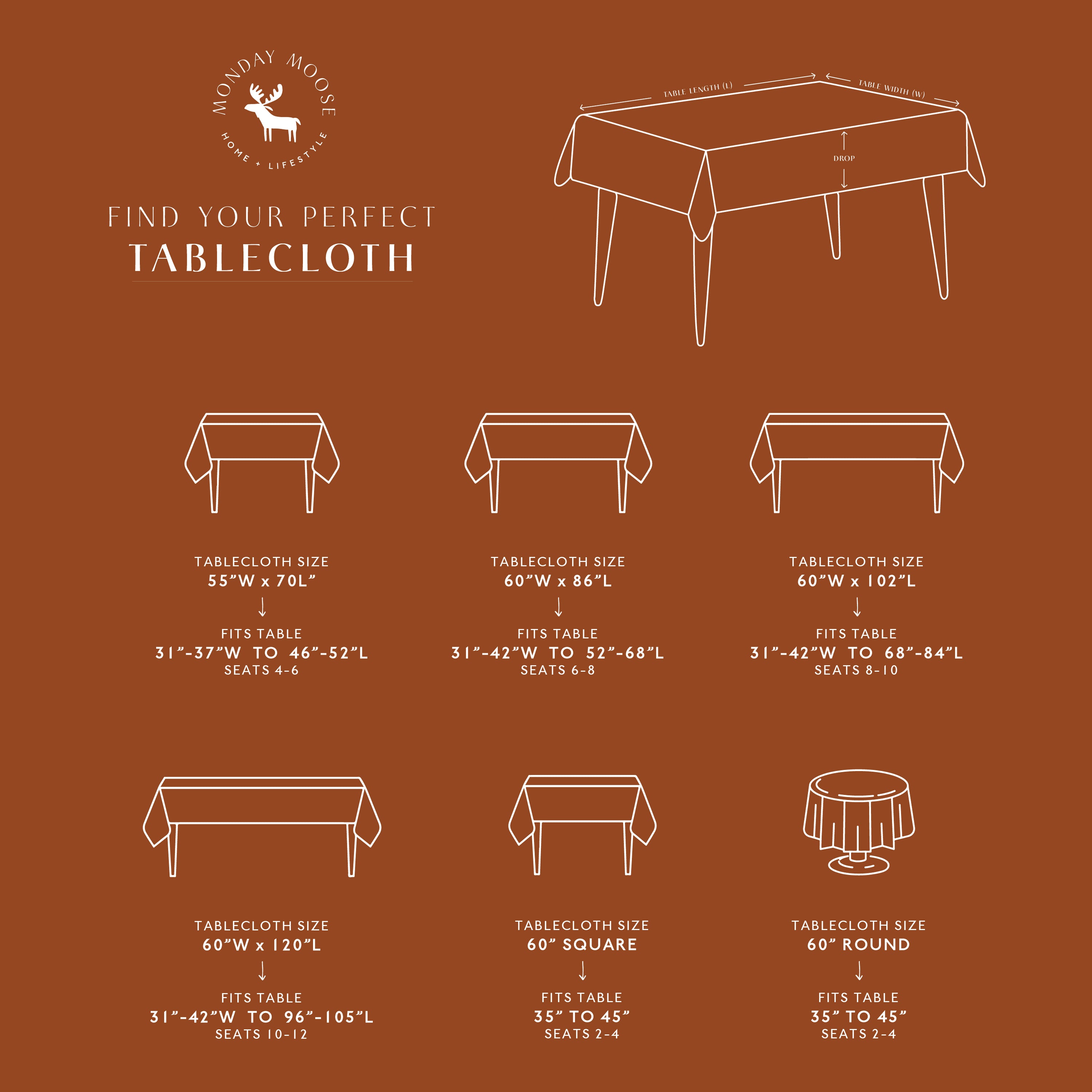 Tablecloth size chart for various table dimensions on a brown background with Moxy Moose logo.