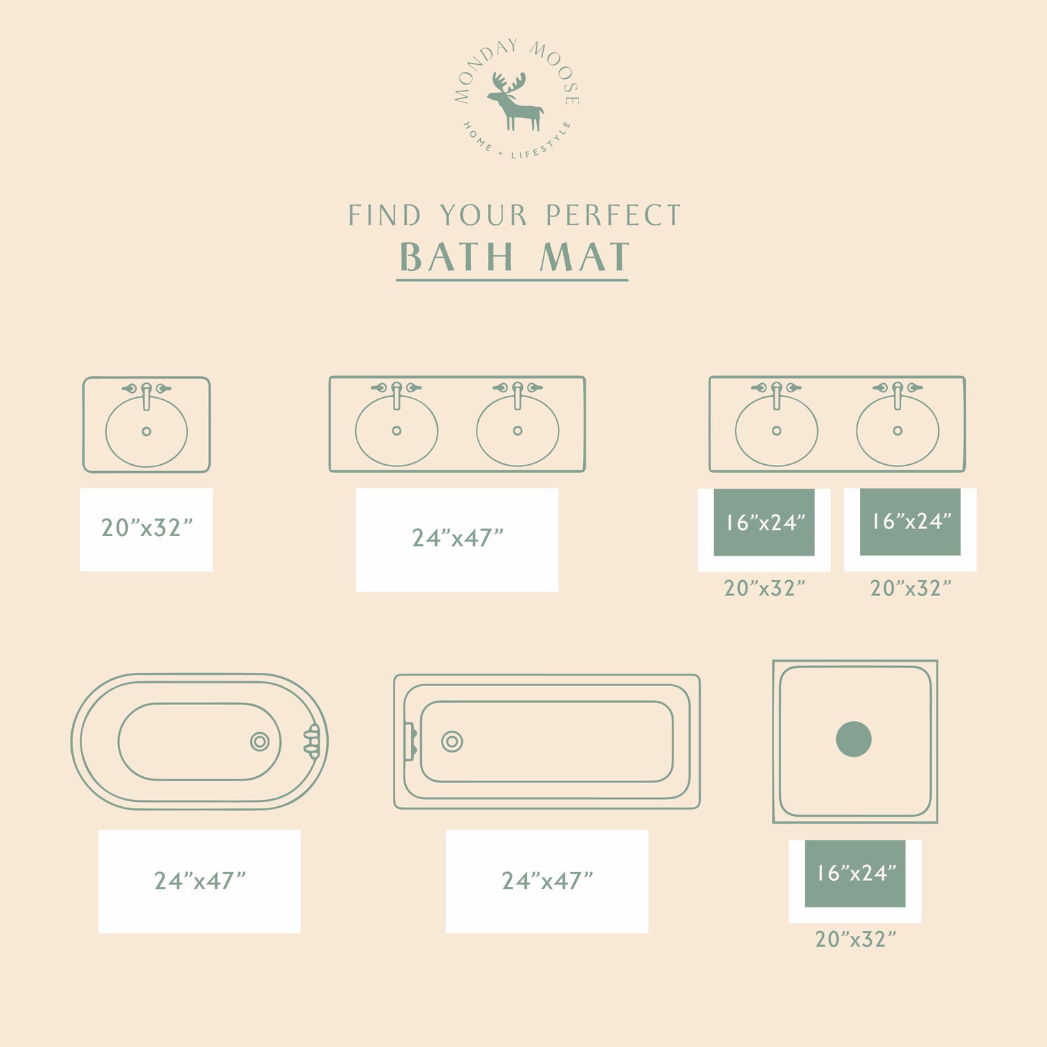 scalloped bath mat