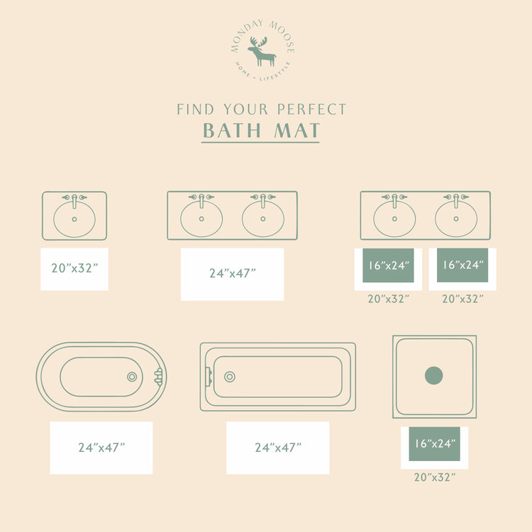 scalloped bath mat