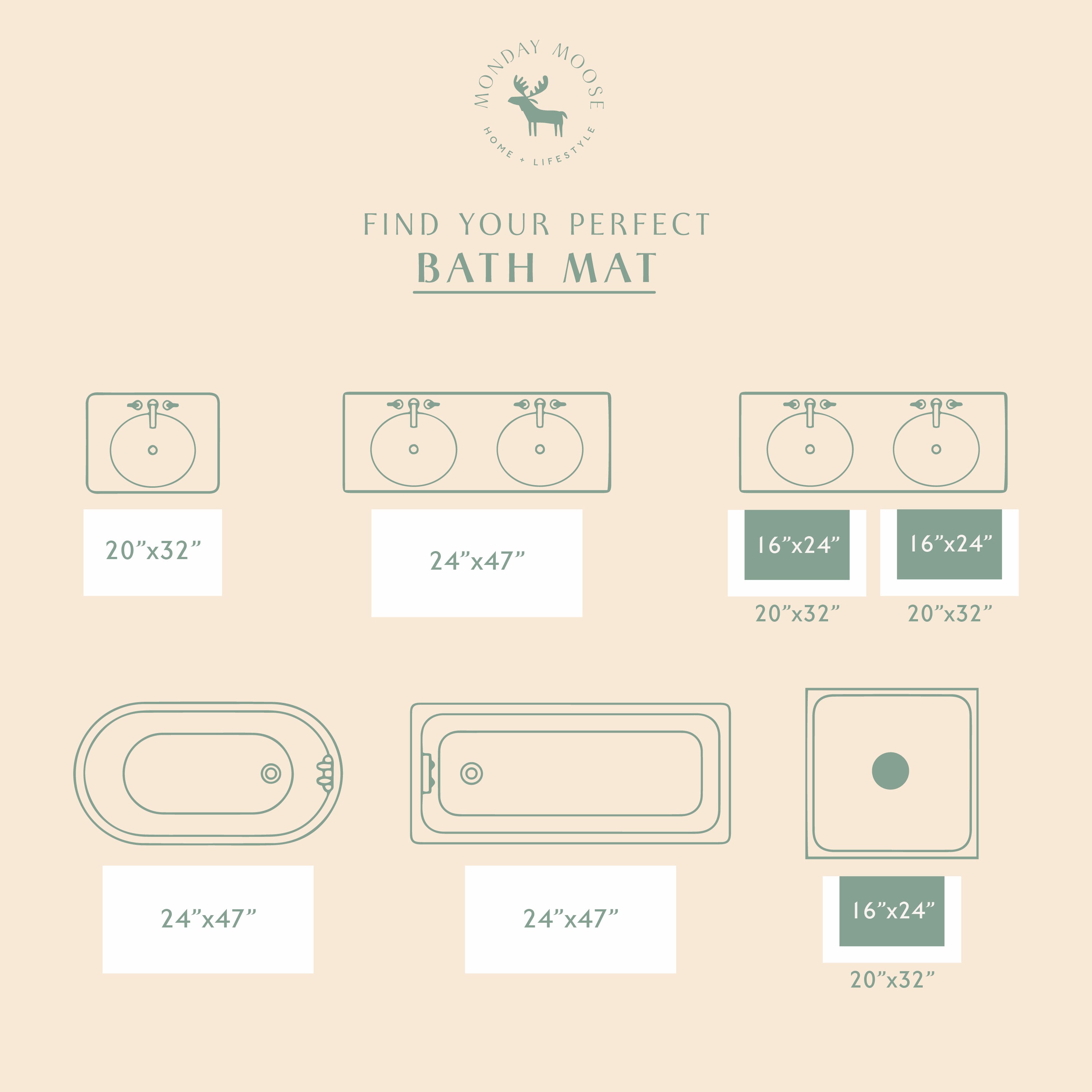 Chart showing different sizes of bath mats with a brand logo at the top.