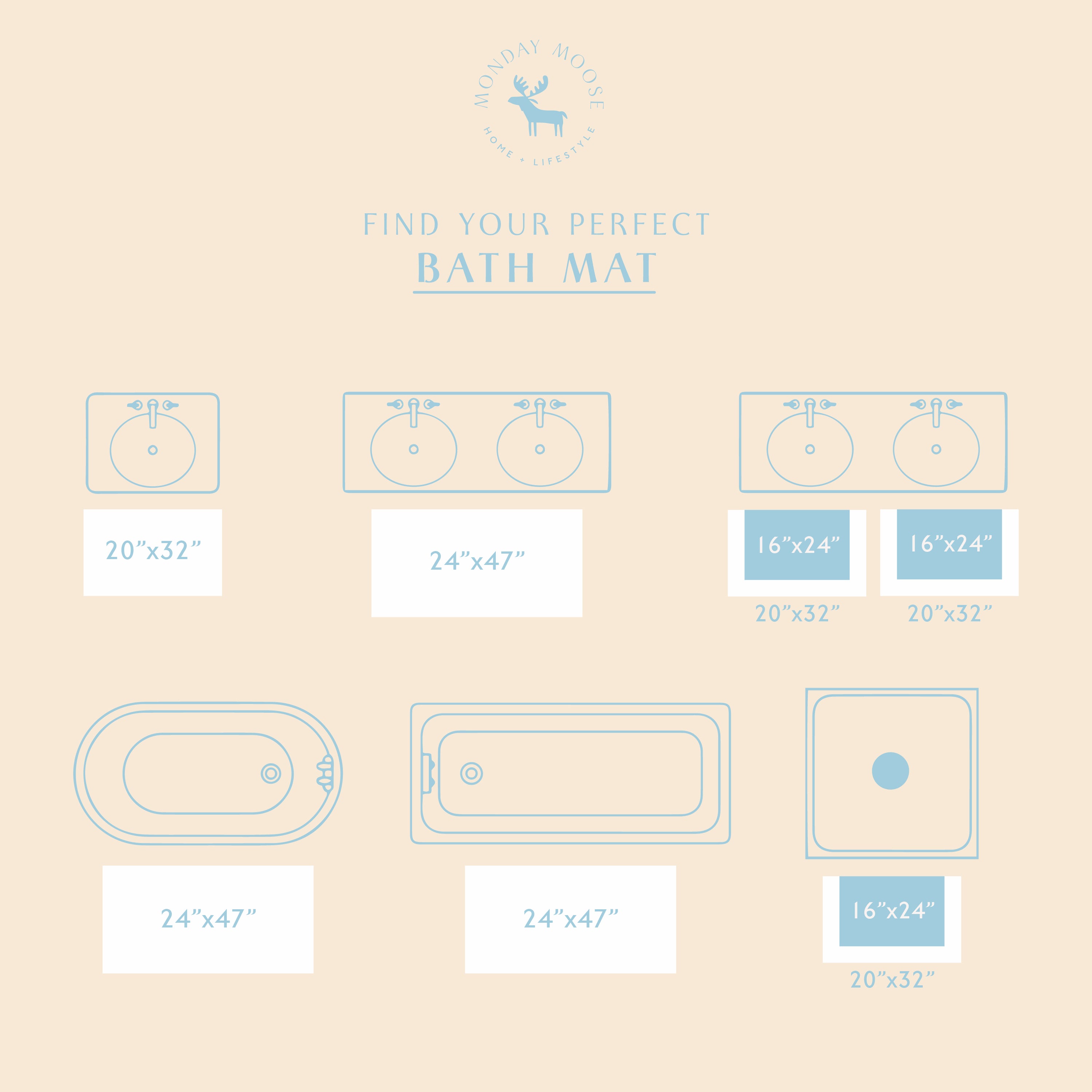 Chart showing different sizes of bath mats with a brand logo on a beige background