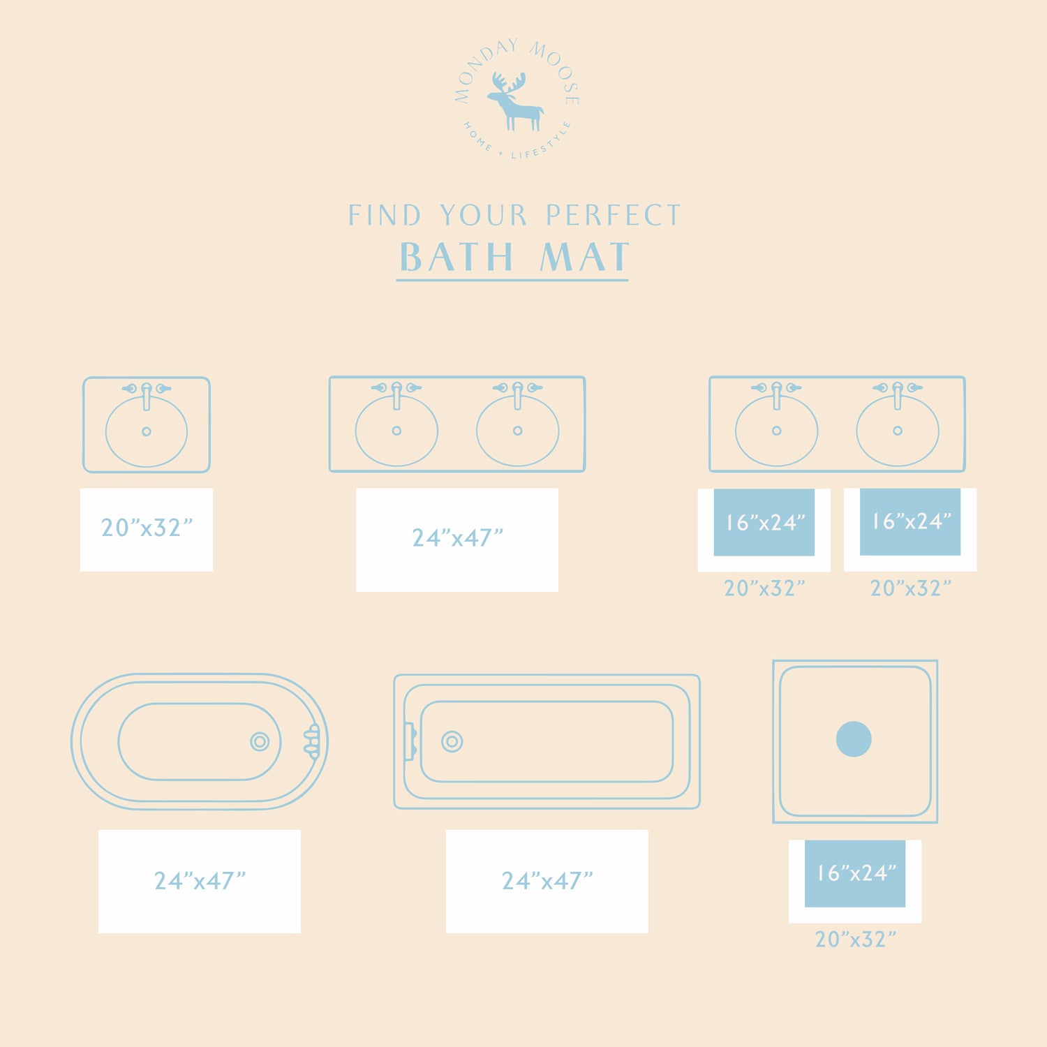 scalloped bath mat