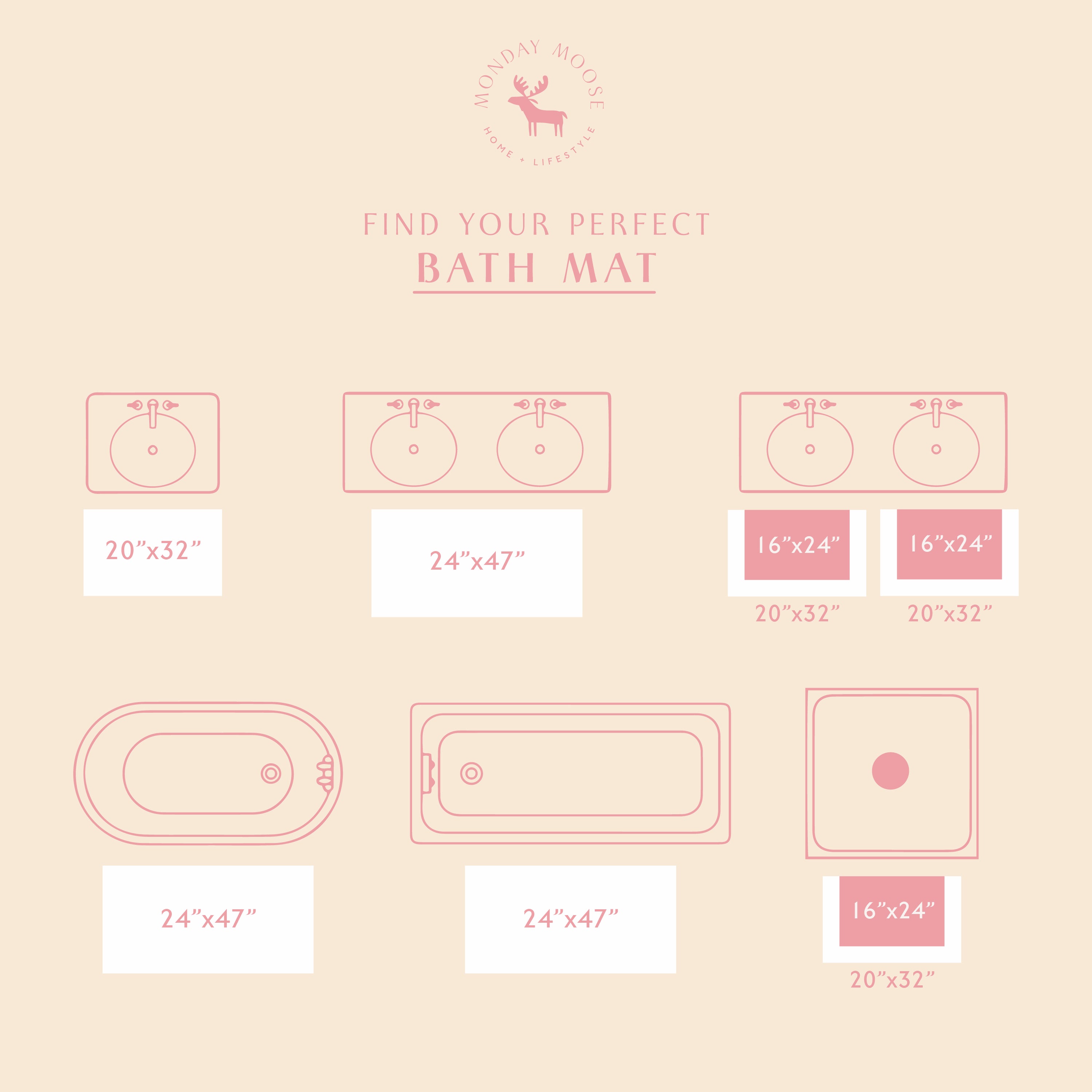 Measurement chart for bath mats with various dimensions on a beige background