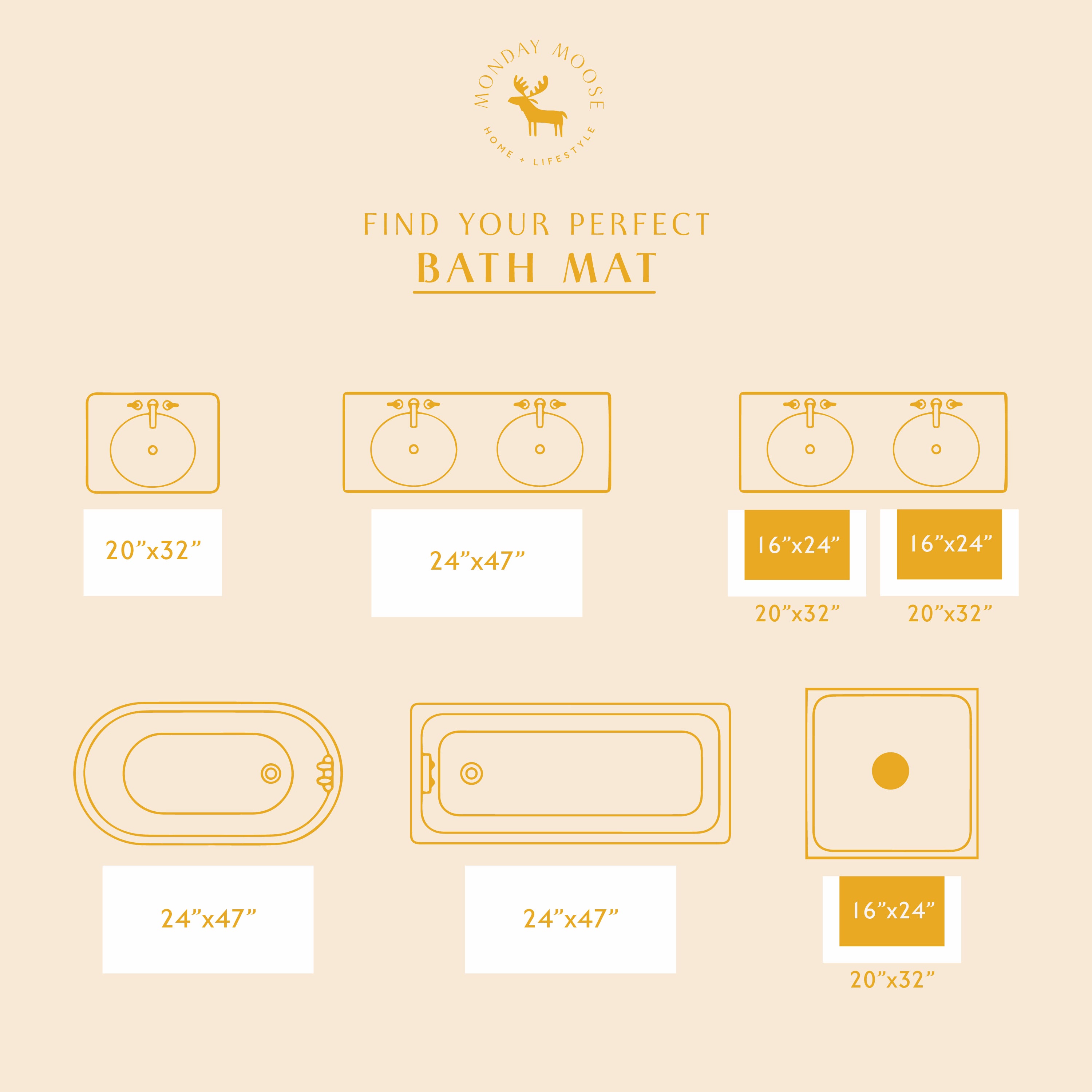 Chart showing different sizes of bath mats with a brand logo on a beige background
