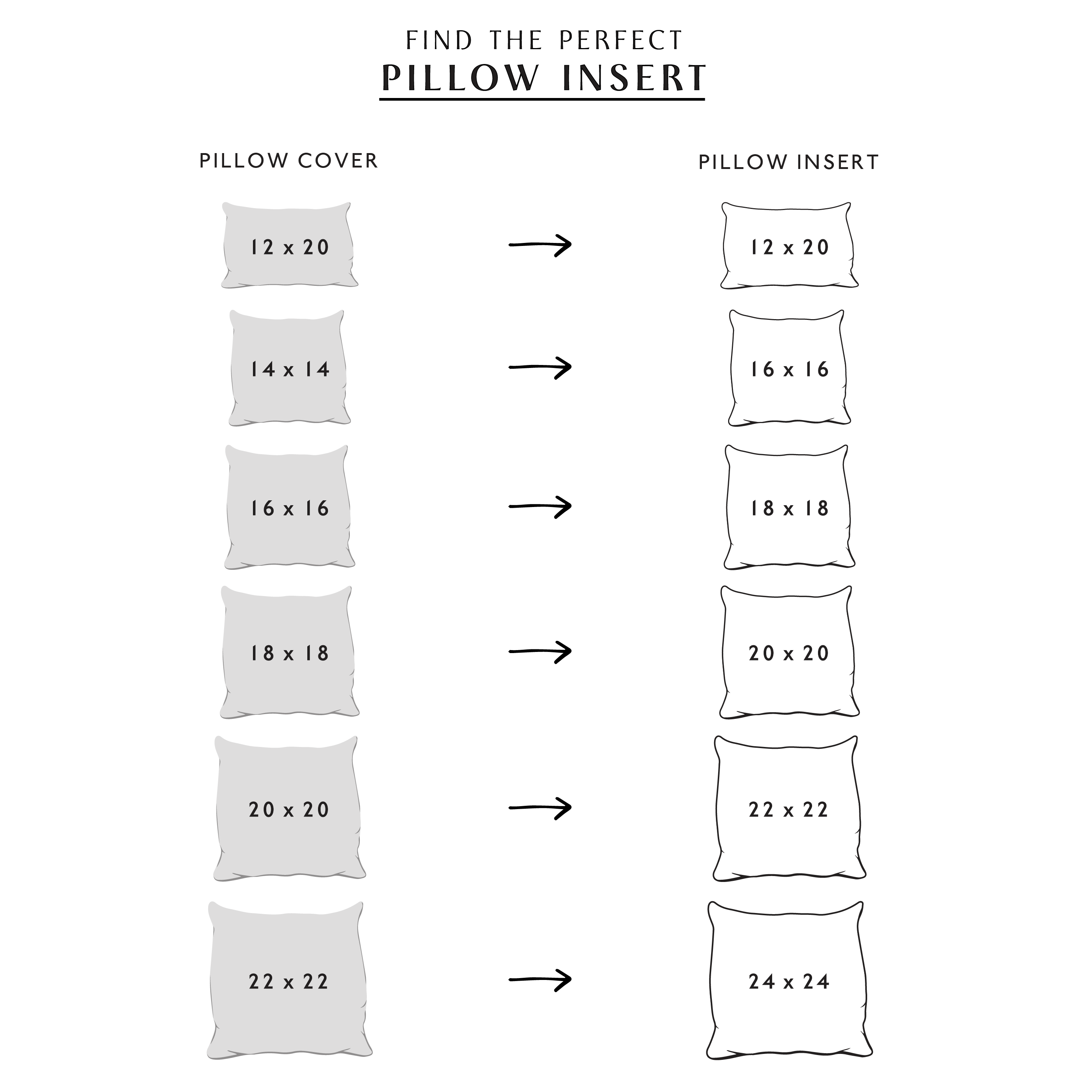 Diagram showing different pillow sizes with measurements
