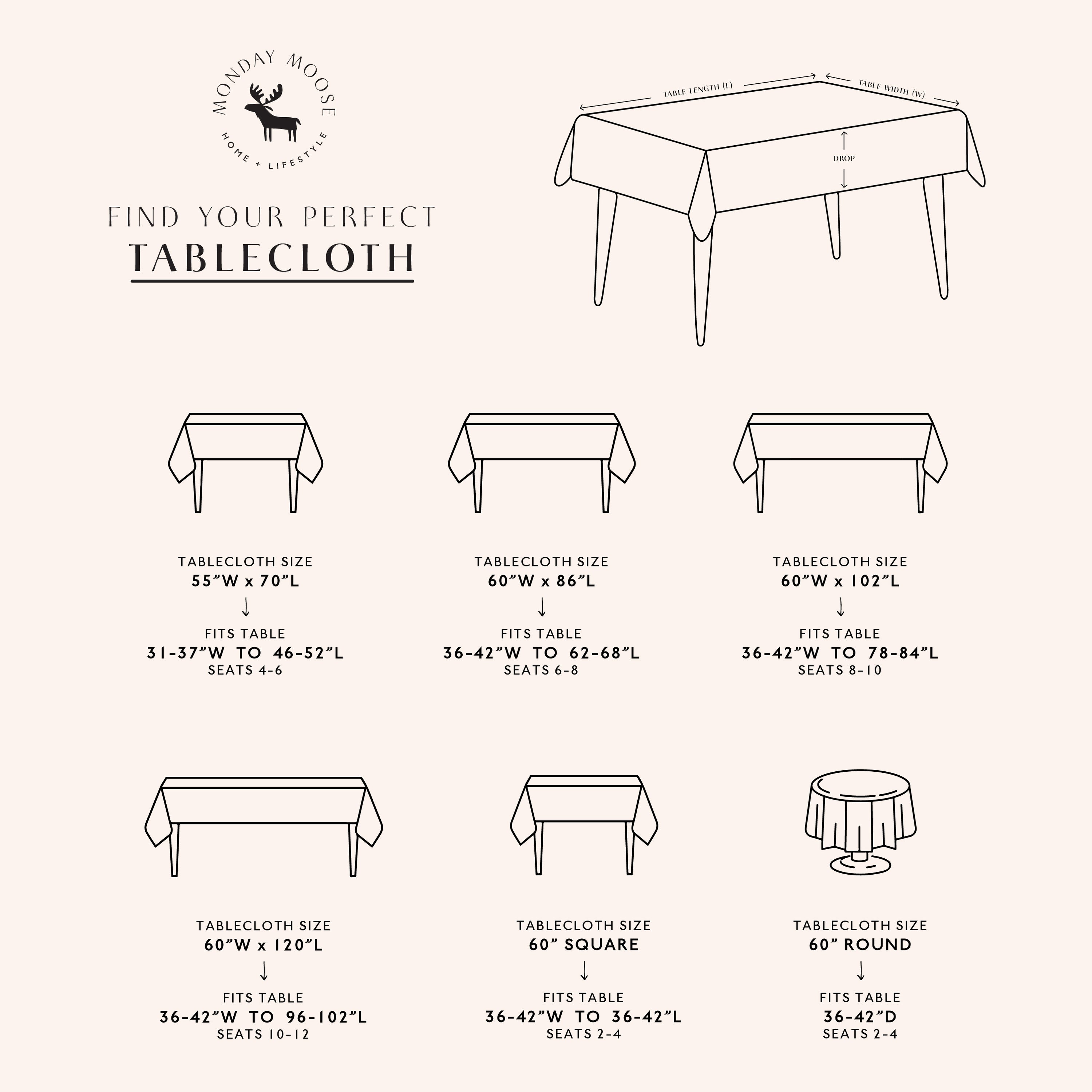 Tablecloth size chart with measurements and table illustrations on a white background